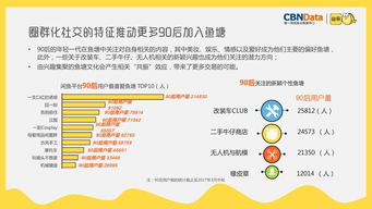 從閑魚與Mercari的分道揚(yáng)鑣看社會(huì)經(jīng)濟(jì)咨詢服務(wù)的市場洞察