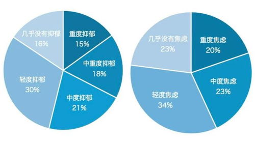 探秘中國(guó)心靈④ 為什么“姚灝愛你老己”會(huì)火？——因?yàn)檎l都可能“不正?！? />
</a>
<span><a href=